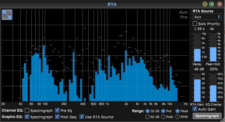The EQ overlay adjustment controls the opacity of the RTA when viewing channel EQ curves.