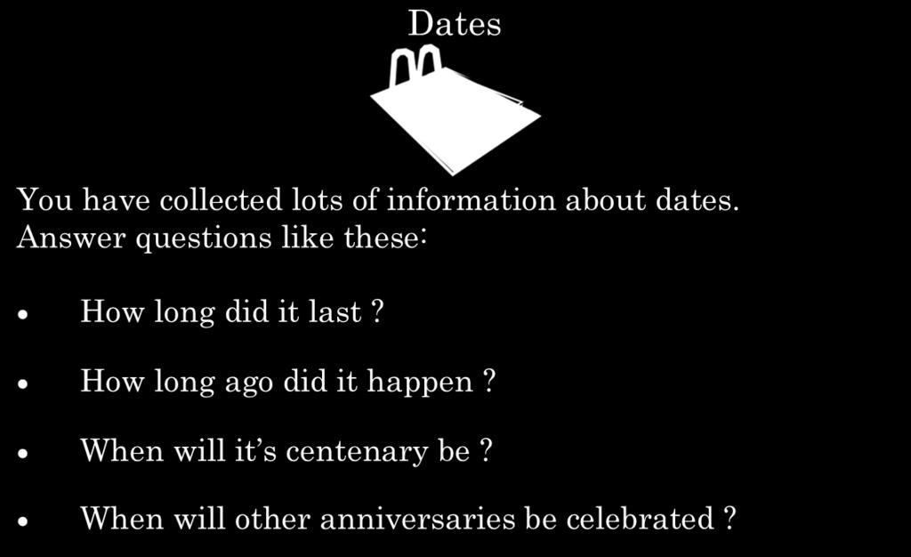 17 Dates You have collected lots of information about dates.
