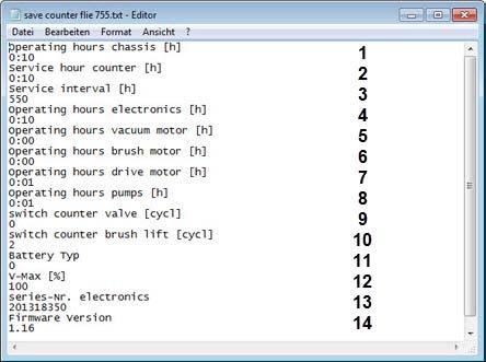 Picture 6: Values in counter file Pos. Name Description 1 Operating hours chassis Total hours ST.04.11 counter file - 755B power_855b power_1255b_v1.00.