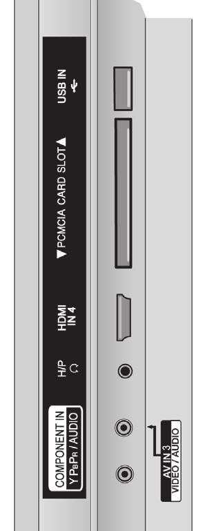 8 9 0 4 RS-C IN (CONTROL & SERVICE) PORT Connect to the RS-C port on a PC. This port is used for Service or Hotel mode.