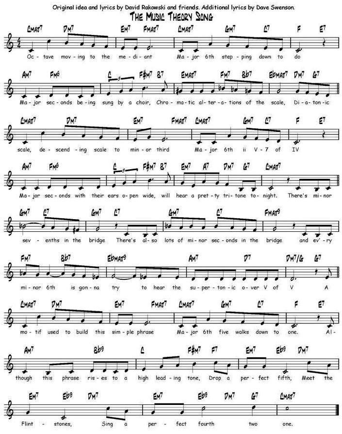 Music Theory We sang this Christmas song at the Town Hall last Sunday but our version was