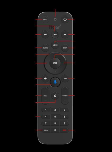 The Fios TV Voice Remote connects with your Fios TV One via a wireless Bluetooth connection so it will still work if your Fios TV One is hidden in a cabinet or other non-metal enclosure as long as it