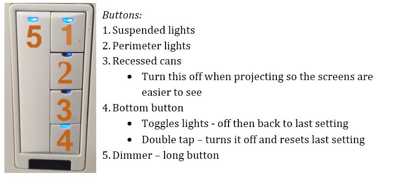 Lighting Panel Buttons Classroom Equipment PC
