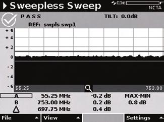 7 Sweep Service quality depends on transmitting signals with the best noise specifications and the lowest intermodulation distortion.
