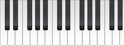 The white key to the left of the two black keys is always a. The white key to the left of the three black keys is always an.
