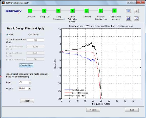 Saved calibration data from previous calibration runs can be used to reduce time for characterization.