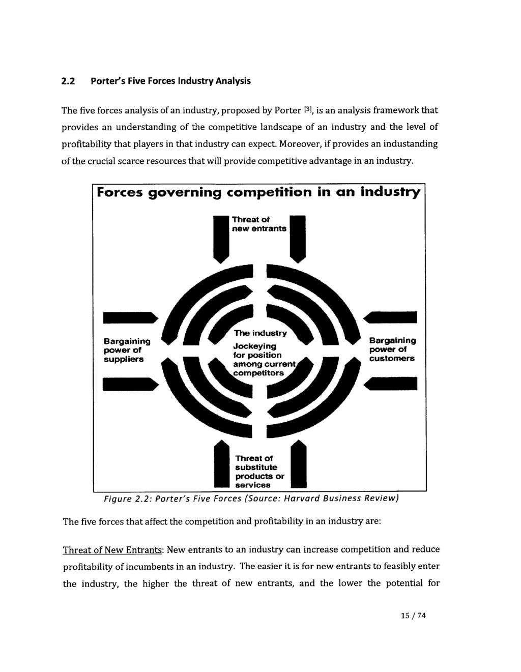 2.2 Porter's Five Forces Industry Analysis The five forces analysis of an industry, proposed by Porter [3], is an analysis framework that provides an understanding of the competitive landscape of an