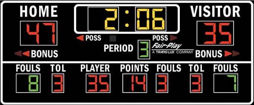 Fair-Play s indoor scoreboards come standard with three distinct colors vibrant amber, red and green to separate time, score and other vital statistics.