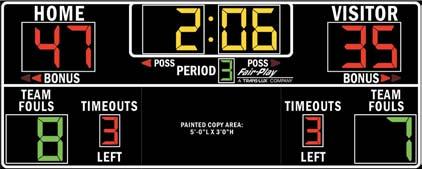 Basketball 1900 Series Scoreboards BB-1900-4 BB-1930-4 BB-1900-4 (15 0 wide x 3 0 high) Shown with optional electronic