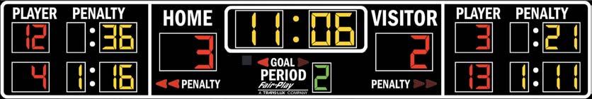 Hockey 1600 Series Scoreboards HK-1655-4 HK-1650-4 HK-1600-4 HK-1655-4 (18 0 wide x 3 0 high) Featuring player number and
