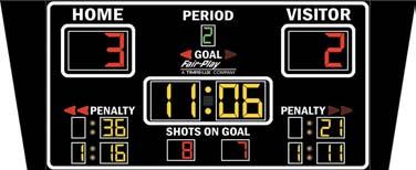 x 4 0 high) Four-sided scoreboard Profile view of typical four-sided hockey scoreboard Fair-Play s