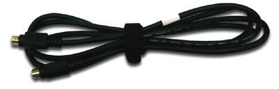 Component Cable for YPbPr Due to the