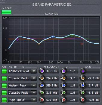 3.5 Five-Band Parametric Equalizer The Equalizer module of the UltraChannel plug-in consists of five parametric filter sections that collectively cover the entire audio spectrum.