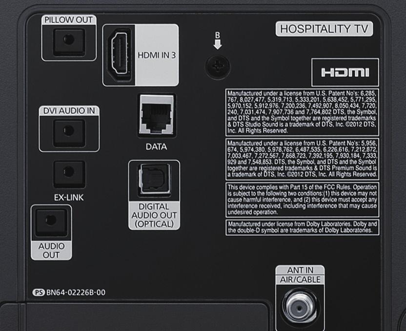 HB / Connectors HGNBBF HGNBBF 0. HDMI IN (DVI). HDMI IN. USB.