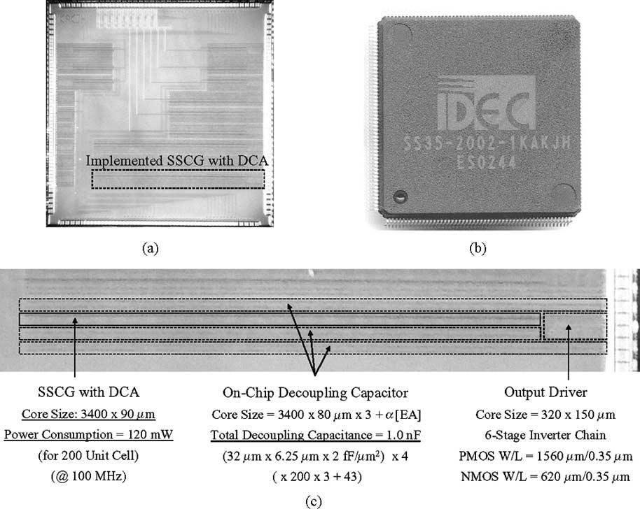 916 IEEE TRANSACTIONS ON ELECTROMAGNETIC COMPATIBILITY, VOL. 47, NO. 4, NOVEMBER 2005 Fig. 16. Implementation of integrated circuit (IC) chip for the proposed SSCG with DCA.