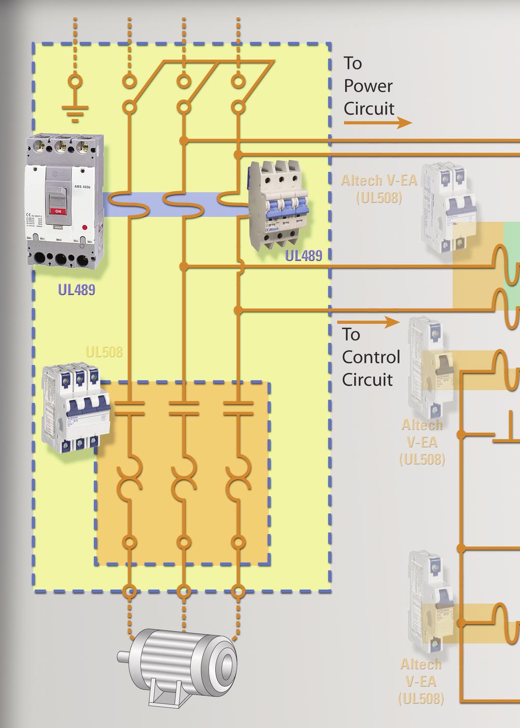 Typical UL489 Application Power Circuit of a UL508A Panel Disclaimer: This is an application example.