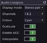 Audio Lissajous Controls The Audio Lissajous control panel at the right of the screen can be used to configure the Lissajous display.