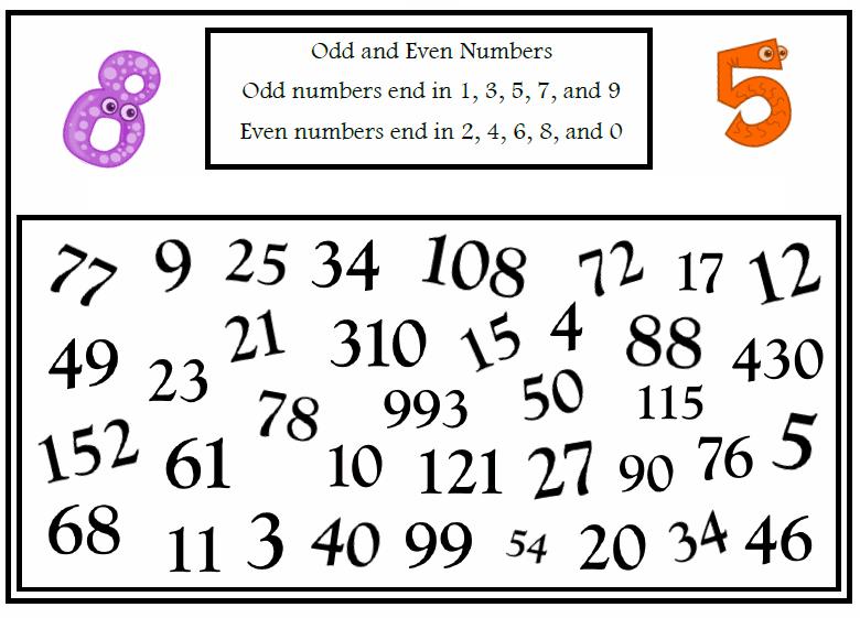 2. Complete the series counting by 5s. 5 15 0 40 3. Odd and even.