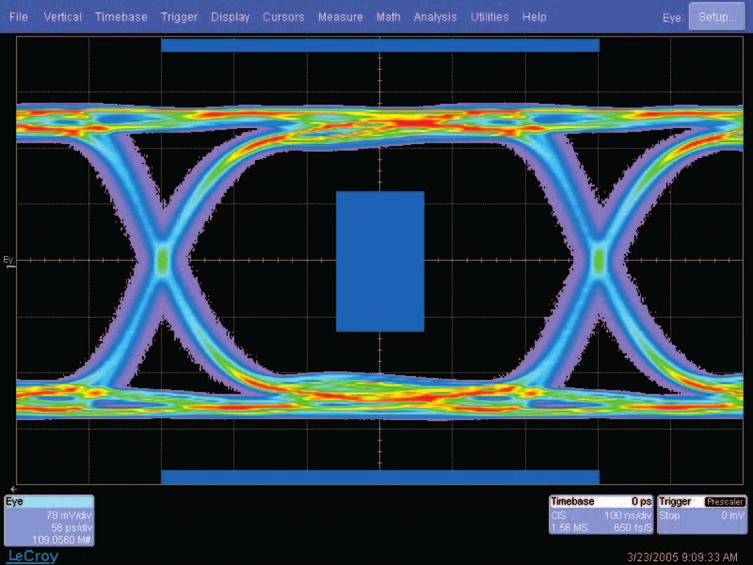 The First Sampling Scope with a Real-time Interface The Most Convenient Sampling Oscilloscope The WaveExpert uses LeCroy s awardwinning user interface pioneered in the WaveMaster Series of real-time