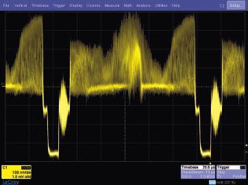 Extend WaveSurfer Xs Capa Mixed Signal Oscilloscope Option MathSurfer 3 This option creates the