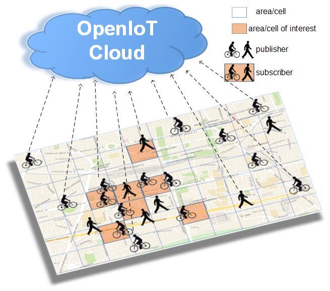 Smart Mobility & Ecological Routing 3 platforms OpenIoT (providing air quality data from mobile devices and wearables), openuwedat (providing air quality data from fixed sensors), MoBaaS (Routing