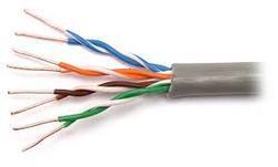 Meter  Flexible Cable