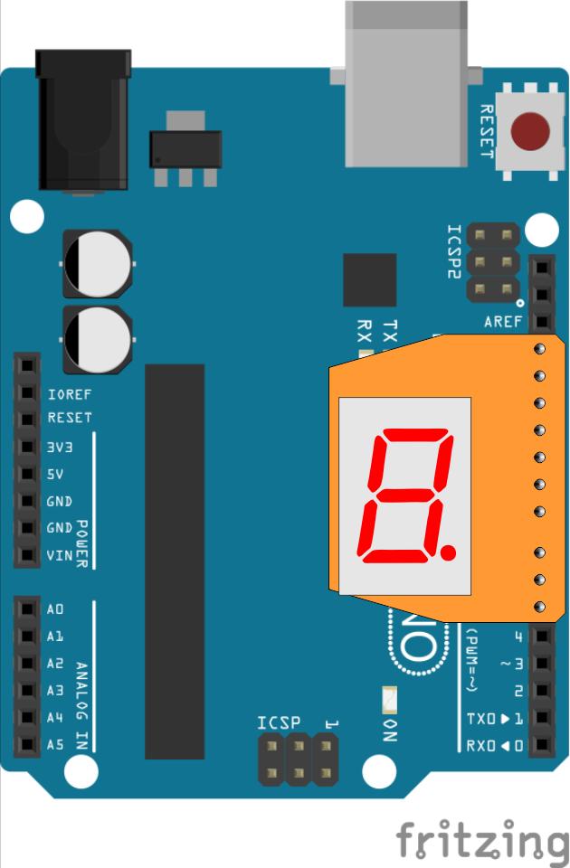 session: You will know how simple LED displays work