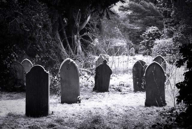 Resource 2 You are going to produce a narrative piece of writing. The genre is the gothic Imagine you have woken up in the middle of a graveyard at night.