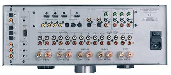 INPUTS/OUTPUTS The SPA22 launch model three HDMI v1.