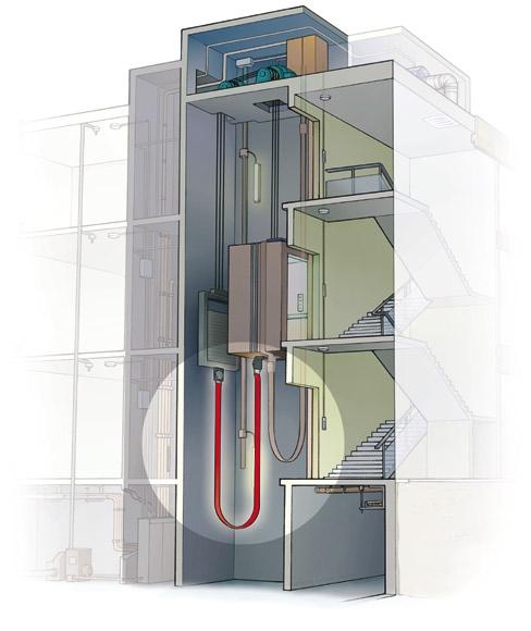 Compensation weight comprehensive elevator cable systems Advanced engineering systems in the elevator shaft Dätwyler