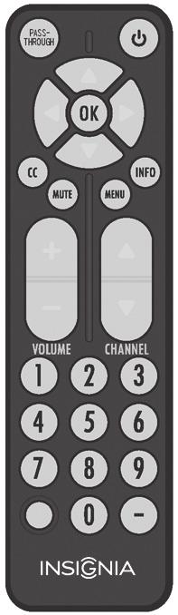Remote control No. Button Description 1 PASS-THROUGH Press to by-pass the converter box so that your TV will fuction as it did without the converter box (receiving analog channels only).