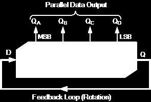 showing parallel outputs.