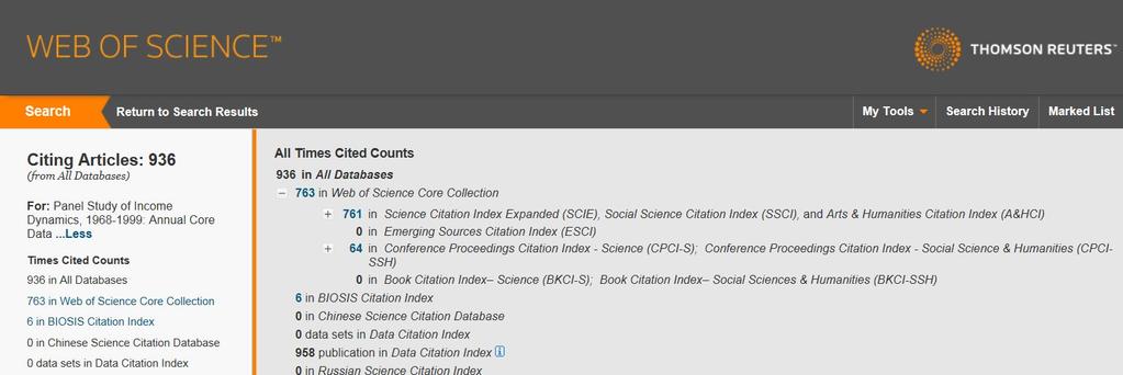 Data Citation Index -