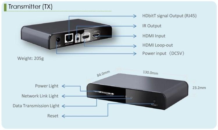 Features - Supports full standard HDMI specifications including full HD 1080p, deep color, lip sync and CEC.