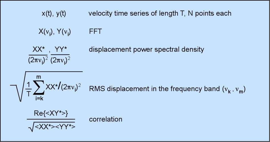 Effects of the cryogenics on the mechanical stability of CM in FLASH FLASH monitoring system II- Cold/warm Geophones Some definitions 90 m cable 24-channels Differential preamplifier 2 2 ωω0 ω0 ω + i