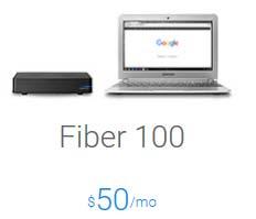 Google Fiber Offer Changes THEN 1Gb - $70/mo.