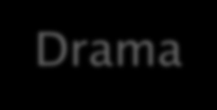 Drama Literature in performance form includes stage plays, movies, TV, and radio/audio