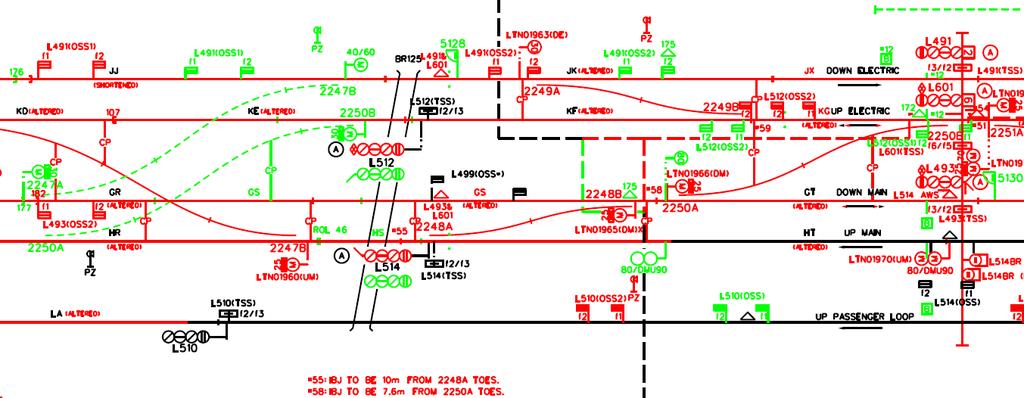 TPWS Complex Approach Requires suppression w 2249R 40 60 Freight Set Speed = 25mph Freight trains through