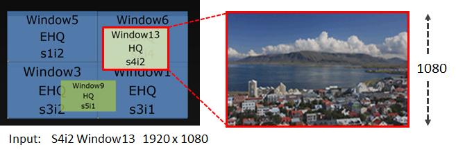 Case 2 : Crop window without streching image Crop Input function is crop the specific area and strech the image to fulfill original window size.