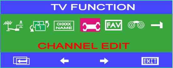 Channel Editing Select the CHANNEL EDIT function on the TV Function Screen