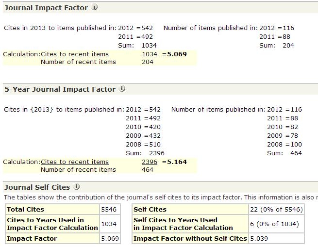 2 year Impact Factor - Mainly for Sciences, as the citation peak faster than Social Sciences 5 Year Impact
