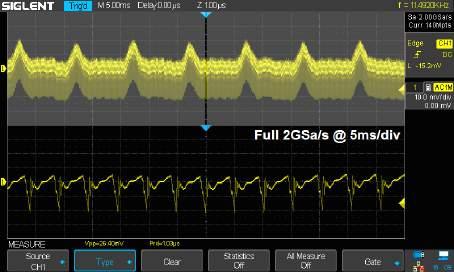 waveform capture rate of up to 500,000 wfm/s (sequence mode), the oscilloscope can easily capture the unusual or low-probability