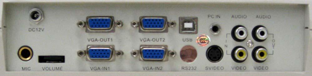 Rear Panel Connections Video, Audio: Video & Audio Input Video, Audio: Composite Video & Audio Output S-VIDEO: S-video Output MIC: