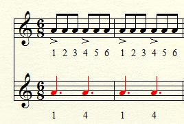 6/8 Time: 6 notes in a measure, 8th note gets the beat. Each measure of 6/8 gets 2 pulses.