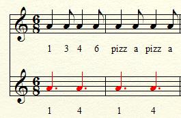 Quarter eighth note rhythm in 6/8.