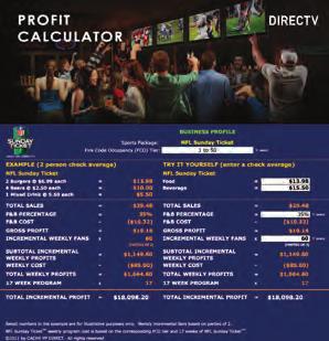 Sports Packages & Profit Calculator MLB EXTRA INNINGS OFFER PACKAGES starting at 121 80 5-PAY OPTION (BASED ON FCO 1-50) ¾ Up to 90 out-of-market MLB games a week1 ¾ Up to 98% of these games