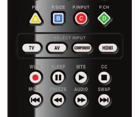 4.5.3 Adjusting Basic PIP Settings The PIP channel is independent of the main TV channel. To change the PIP channel, press the PIP CH button on the remote control.