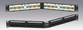 PowerSUM Modular Patch Panel The 1100PSCAT5E Patch Panel is a 19-inch rack mountable panel available in straight or angled designs.