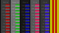 Multipulse patterns in Avia PRO include 3 db and 6 db attenuation markers as well as black and white level flags.