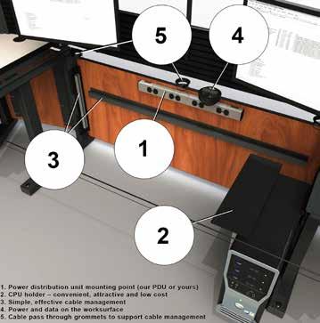 Our Affordable and Modern Control Room Furniture Solution The Command Flex series of command center and control room furniture represents an excellent value proposition and offers the following key